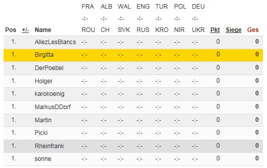 DUSFOR Tippspiel.jpg